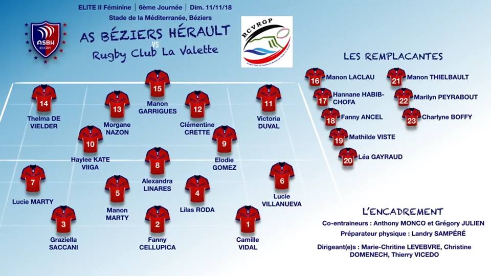 compo équipe à XV.jpg