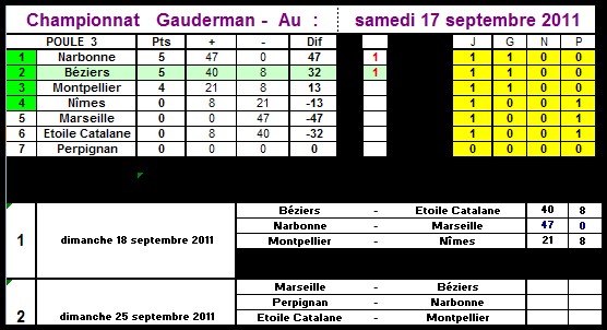 2011-2012- 7- Gauderman.jpg