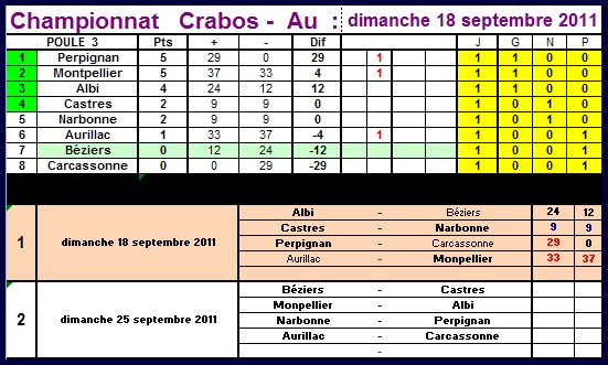 2011-2012- 5- Crabos.jpg