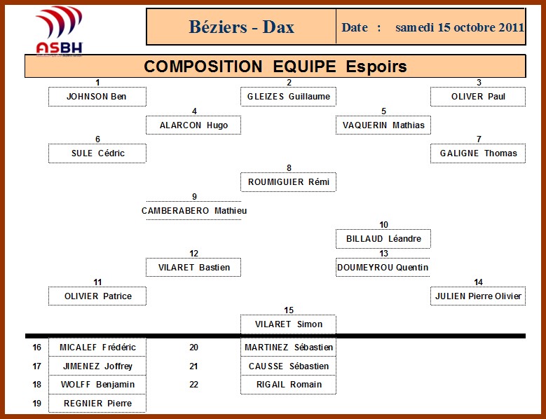 2011-10-15- Espoirs- Composition.jpg