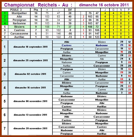 2011-2012- 4- Reichels.jpg