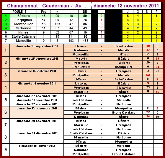 2011-2012- 7- Gauderman.jpg