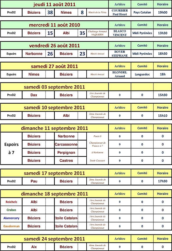 2011-2012 - Résultats Association1.jpg