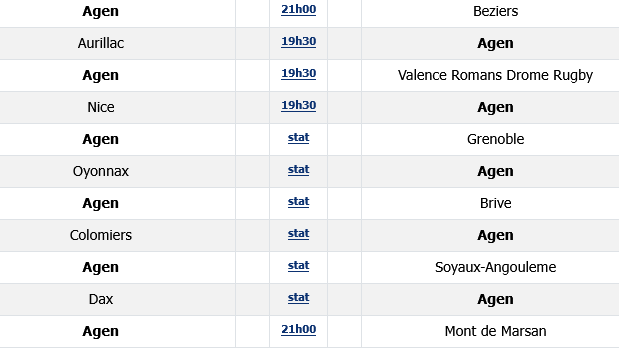Screenshot 2025-02-11 at 18-26-24 Rugby - Fiche equipe Agen - Calendrier - It's rugby.png